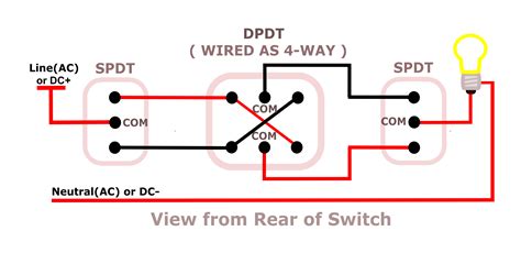2 Circuit Control Double Pole Toggle Switch Wiring Diagram Wiring Draw