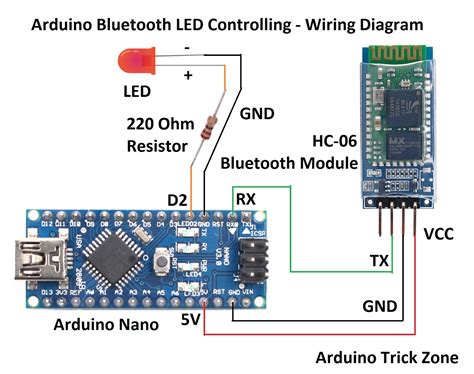 Arduino Trick Zone Arduino Bluetooth Led Controlling