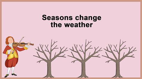 Seasons Change The Weather Bbc Teach