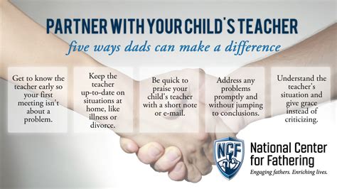 Partner With Your Childs Teacher National Center For Fathering