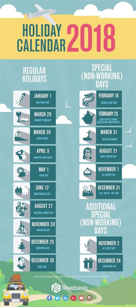 Philippine Official 2014 Calendar List Of Holidays And Long Weekends