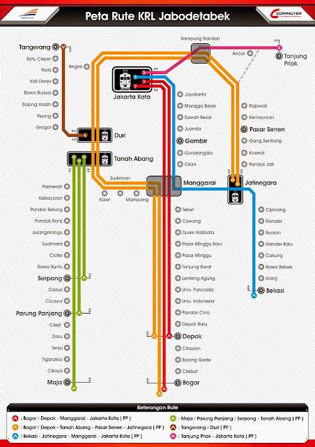 Curhat Krl Peta Rute Loopline Curahan Hati Pengguna Commuterline