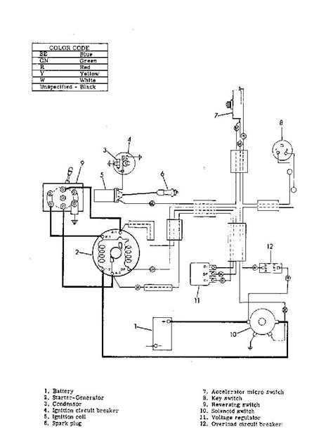 On ez go st480 gas wiring diagram. Ez Go C0390 Gas Wiring Diagram