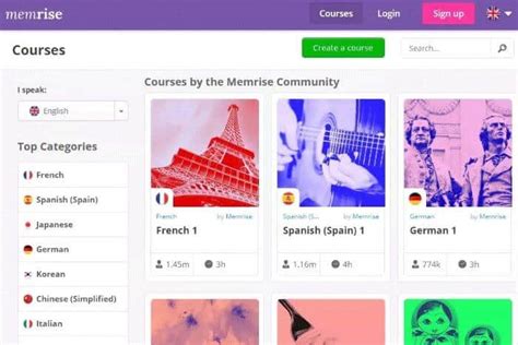 Memrise Review A Handy Tool For Learning A New Language