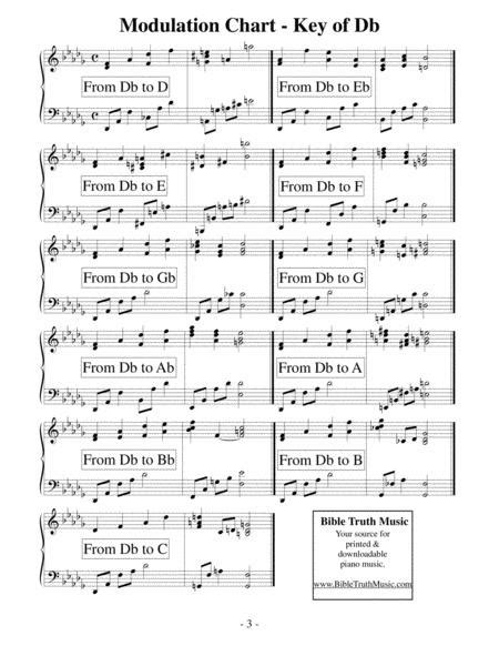 Piano Modulation Chart By Byron Foxx Digital Sheet Music For