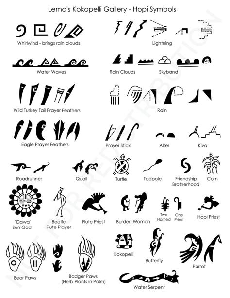 Hopi Tribe Symbol Glossary Lemas Kokopelli Gallery