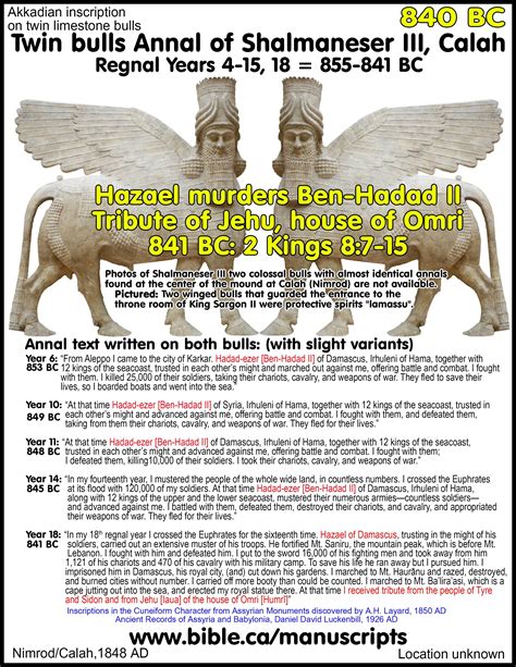Elijah And Elisha Chronology Timeline 870 810 Bc Bible 2 Bible Truth