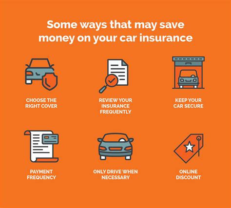 Switch to geico for an auto insurance policy from a brand you can trust, with service you can a car insurance policy helps provide financial protection for you, and possibly others if you're involved in an accident. Looking for free auto insurance quotes ...