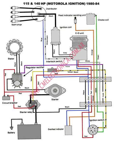 135 functional diagram of a typical cranking circuit fig. Diagrama chrysler force 115 140 motorola