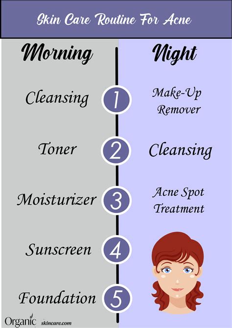 Organic Skin Care For Acne Prone Skin A Complete Guide For 2023