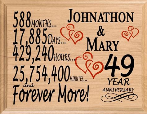49th Anniversary T Sign Personalized 49 Year Wedding Anniversary