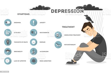 Depression Symptoms Set Stock Illustration Download Image Now