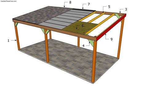 Building A Wooden Carport Plan Carport Lean To Carport Building A