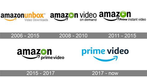 Amazon Prime Video Logo And Symbol Meaning History Png Brand