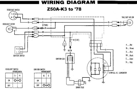 Maybe you would like to learn more about one of these? Wiring Diagram Honda Ct90 Trail Bike - Wiring Diagram Schemas