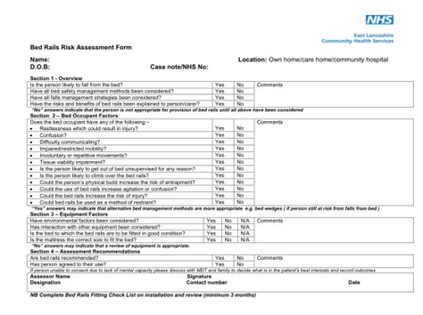 18 Mental Status Assessment Nursing Free To Edit Download And Print