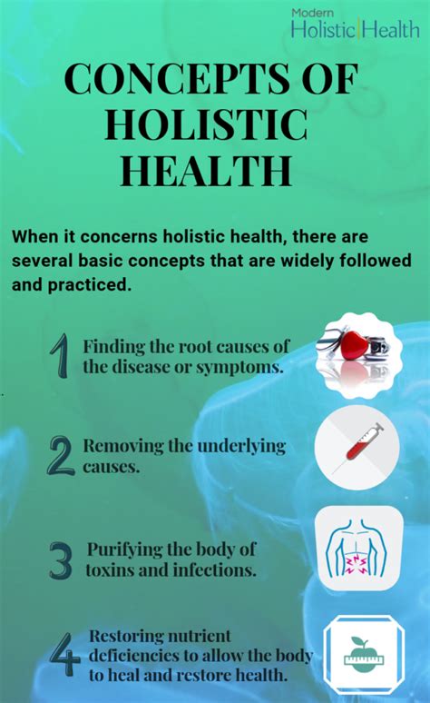 What Is Holistic Health Definition Modern Holistic Health