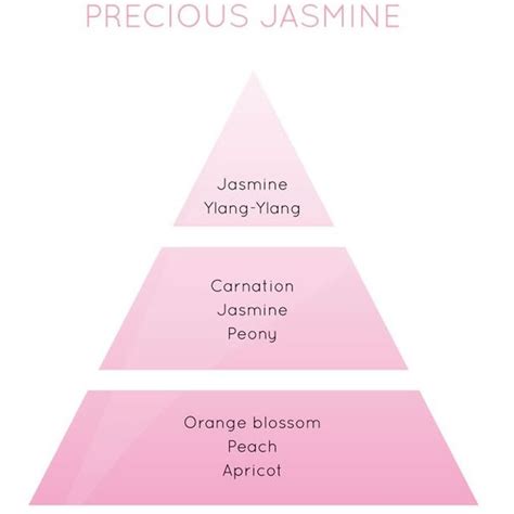 1l Precious Jasmine The Bronze Lady