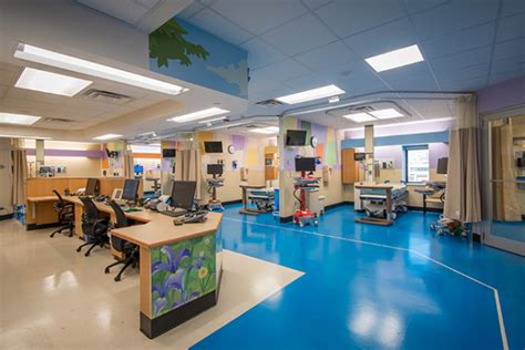 Emergency Care For Kids Expands Whats Up At Upstate Suny Upstate