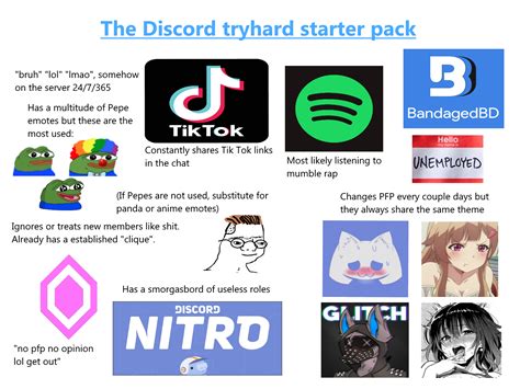 The Discord Tryhard Starter Pack Rstarterpacks