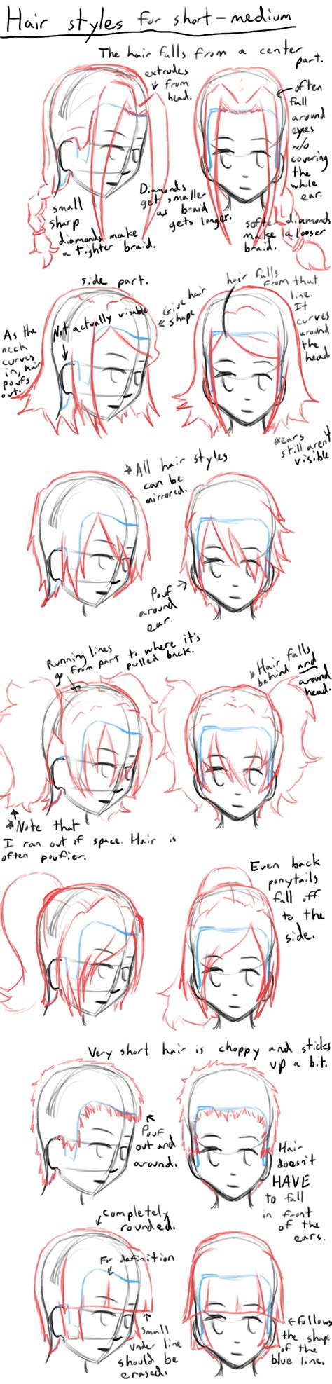 How To Draw Anime Hair Styles By Learntodrawanime On
