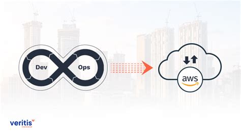 Devops On Aws Introduction On How To Integrate Seamlessly