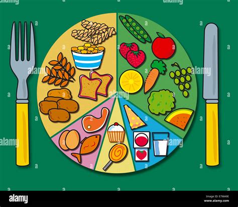 Knife And Fork Balanced Diet Stock Photo Alamy