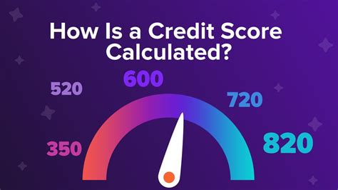 How Is A Credit Score Calculated Youtube