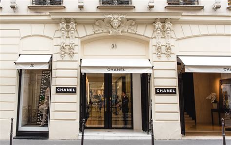 The Best Designer Shopping Streets In Paris Paris Perfect