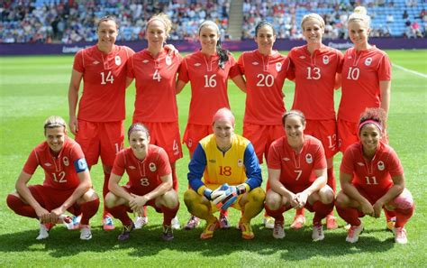 Canada qualified for its first olympic women's soccer tournament in 2008, making it to the quarterfinals. 2015 FIFA Women's World Cup Preview - Canada: "Best With ...
