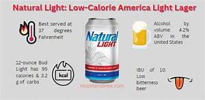 What Is The Alcohol Content Of Light Americanwarmoms Org