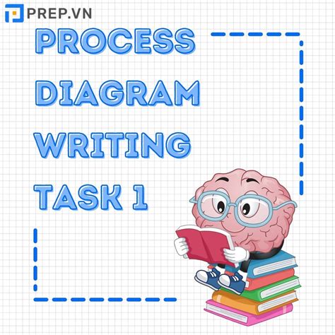 Cách Viết Dạng Process Diagram Trong Ielts Writing Task 1 Ezcach