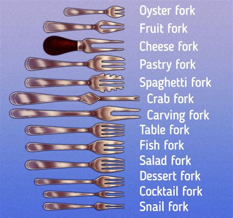 Types Of Cutlery And How To Use Them 5 Minute Crafts