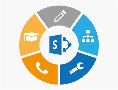 Microsoft Sharepoint Logo Transparent