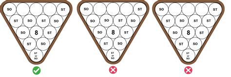 Learn how to break a billiards rack like a champ. step 4 of how to rack pool balls for 8 ball - Tell Me Best