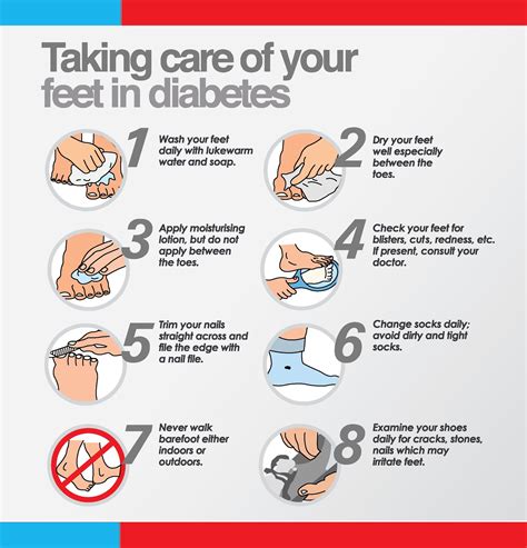 Taking Care Of Your Feet If Diabetic Diabetes Education Diabetes