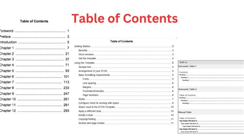 Table Of Contents Types Formats Examples Research Method