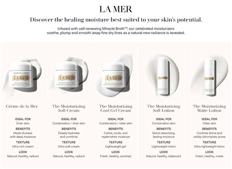 Ideal for those with dry or sensitive skin types.what it does: Review ไขความลับผิวกับ Crème de la Mer : เรื่องผิวดีจะ ...