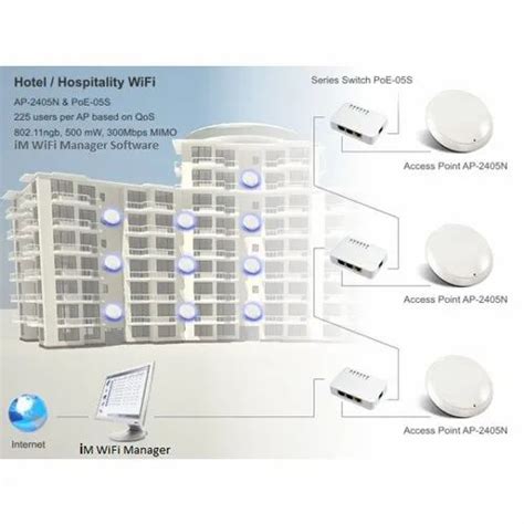 Hotel Wifi Management Software At Rs Month Central Naka