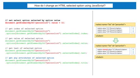 Javascript Javascript를 사용하여 Html 선택 옵션을 어떻게 변경합니까 리뷰나라