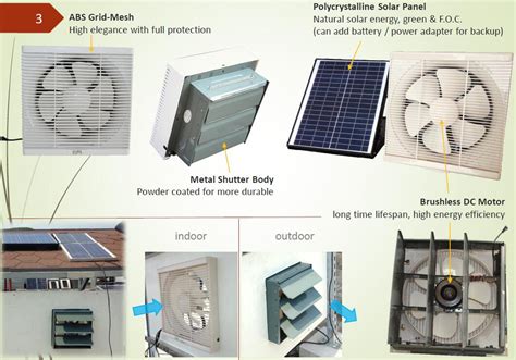 Solar Powered Exhaust Ventilation Fan