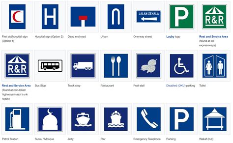 Road Sign in Malaysia: 6 Types Of Signs You Need To Know - Fatberry | Blog