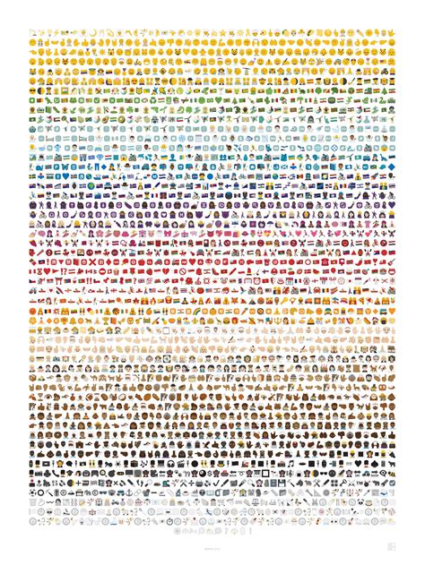 Every Emoji Ever On One Poster