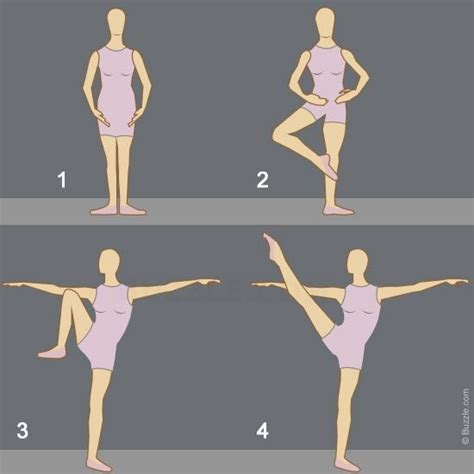 Ballet Dance Moves Ballet Dance Moves Ballet Lessons Ballet Exercises