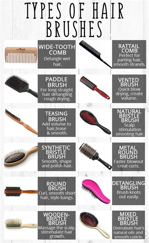 Types Of Hair Brushes Hair Brush Best Hair Brush Types Of Hair Brushes