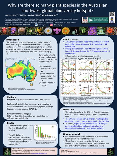 Pdf Why Are There So Many Plant Species In The Australian Southwest