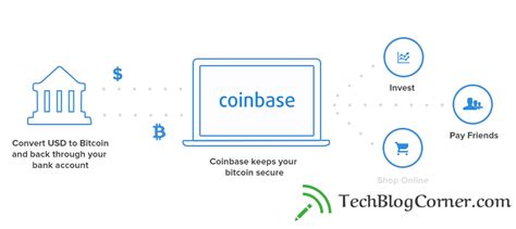 How do i buy bitcoins? 19 Best Bitcoin Exchange Websites of 2019-20 (Latest List) - TechBlogCorner®