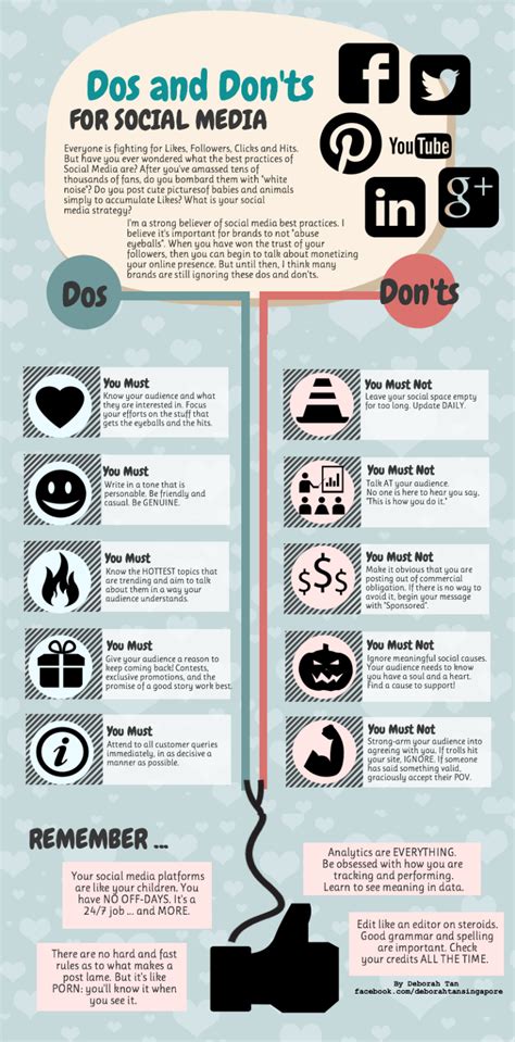 Infographic The Dos And Donts Of Social Media Deborah Tan Debs For Sure