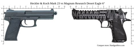 Heckler And Koch Mark 23 Vs Magnum Research Desert Eagle 6 Size