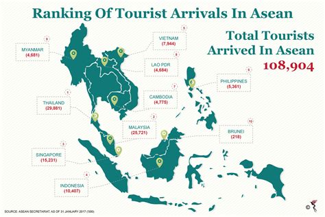 asean continues to work on quality tourism against all odds the asean post
